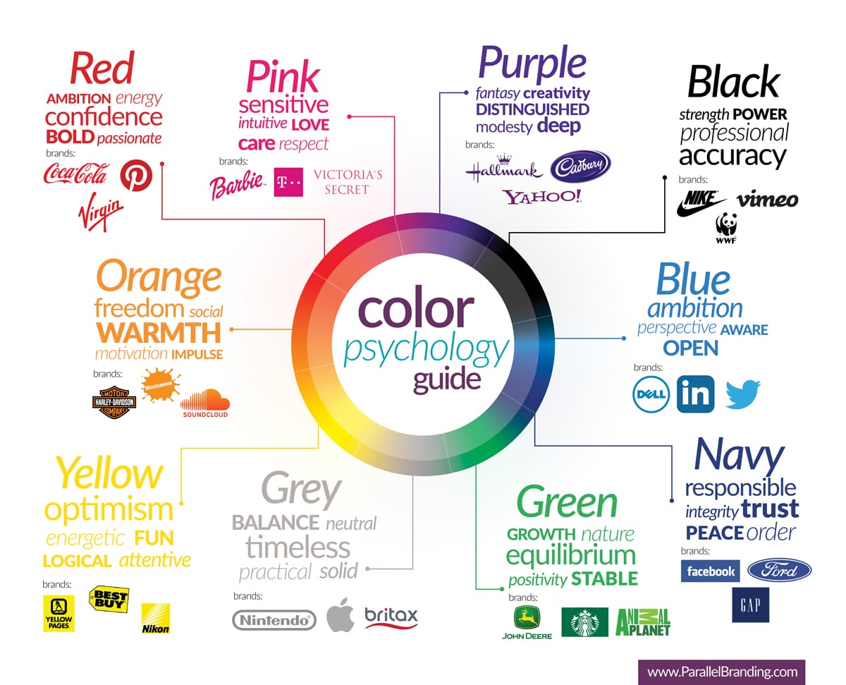 colorpsychology_infographic_designedbyparallelbranding